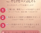 恋の悩みをChatGPTと整理します ひとりで抱えた恋心に、そっと整理の光を。 イメージ3