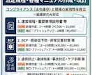 介護・福祉の専門家が書類作成等業務を代行します 各種規程・マニュアル等作成、報告書・議事録のブラッシュアップ イメージ4