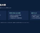 面倒な業務をAIで整理・自動化します 業務整理から動く試作品・手順書まで一式で納品 イメージ2
