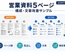 営業資料5ページの構成と文章を改善しますます 事実を変えず、伝わる順番・見出し・文章へ整理します イメージ2