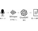 会議の音声送るだけ！議事録をわかりやすく要約します 音声→要約まで一括対応【AI×人力】 イメージ1
