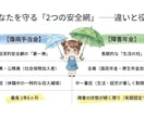 障害年金申請を迷っている方へプロが優しくお聞きます 障害年金とは、自分は対象なのかな？　入口で困っている人向け イメージ5