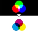 カラープロファイル（色設定）を変換します RGB←→CMYK　印刷やデジタルの仕上がりに満足できない方 イメージ1
