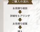 ホームページ・LPのコーディングを代行します お見積もりだけでもOKです！お気軽にご相談ください！ イメージ2