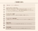 ふたり暮らし【～60㎡】の空間コーディネートします カップルも、新婚さんも、おともだち同士も◎ イメージ8