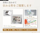 情報整理から伝わるチラシ・フライヤーを作ります 原稿未整理でもOK｜載せる内容・構成から一緒に整理します イメージ4