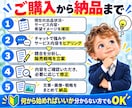 ココナラ出品の文章・画像・販売戦略を一式作ります チャットで答えるだけ｜文章・画像・販売戦略まで一式納品 イメージ7