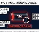 文章苦手でもできる！楽しい電子書籍作りを解説します 睡眠3時間の限界生活から僕を救った超・言語化出版ノウハウ イメージ5