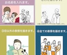 写真を元に車(&人物や動物)のイラストを描きます 愛車との思い出をイラストに。アイコンや素材作成にも イメージ6