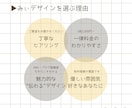あなたの心を表現【Webデザイン】お作りします くすみカラーを使った“伝わる”デザインが得意です♩ イメージ2