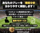 あなたのサッカーの試合動画を詳細に分析します チーム戦術、ポジショニングや判断を改善指導！ イメージ1