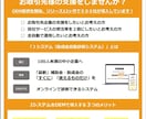 550社導入　助成金自動診断システムをお勧めします 中小企業向け補助金・助成金自動診断システムというものです。 イメージ1