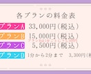 歌ってみた動画やオリジナルMVを制作致します 【歌い手さんやVTuberさん必見】 イメージ2