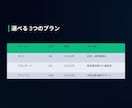 2本1万円！高品質なAIショート動画を制作します SNSで目を惹く、高品質な「AIショート動画」を制作します イメージ7