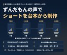 月30本｜ずんだもんの声で台本から制作します 6日ごとに7〜9本納品｜他人の映像は使いません イメージ1