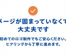 想いを整理し、Webや集客で使えるロゴを制作します ブランドの軸となるロゴを2案ご提案／修正3回まで対応 イメージ3