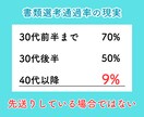 強味・やりたい事・職務経歴書＆転職の相談にのります 書類通過！自己理解で一歩先に進めるためのキャリアコーチング イメージ6