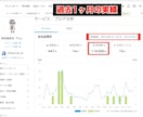 1週間コンサル！売れる動画編集者になる方法教えます 初心者でも実践できる【ココナラノウハウ】で活動をサポート！ イメージ2