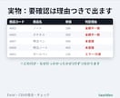 Excel・CSVを突合し登録漏れを見つけます 登録漏れ・不一致を一覧化。総額表示・通話なし・修正1回込み イメージ5