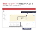元美容業界×現役事務員が美容サロンの右腕になります 月20時間のフルサポートで、現場時間を最大化！ イメージ3