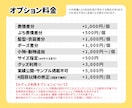 商用利用料込み◎動画・配信用のミニキャラ描きます 動画・配信・TRPG立ち絵、アイコン、MV、グッズ制作にも♪ イメージ8