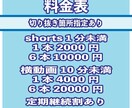 Vtuber様向け！切り抜き動画制作します 切り抜き箇所お任せOK！コラボ配信にも対応します！ イメージ4