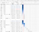Excelガントチャートのテンプレートを提供します 3年300タスクでもサクサク動く業務用VBAガントチャート イメージ10