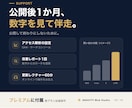 SNSから集客できるホームページを作ります 導線設計・原稿作成込み｜最短1日・構成案は無料 イメージ10