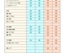 Live2Dモデル、最初から最後まで制作します 全行程からデザイン、モデリングのみも可能です！ イメージ2