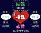 お二人の相性用：四柱推命がお二人の将来を見抜きます あなたに不足しているものを補ってくれるお相手が良縁となります イメージ1