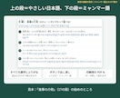 介護手順書をやさしい日本語＋ミャンマー語にします ふりがな・記録の文づくり・クイズつき。ミャンマーの介護職員に イメージ2