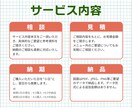成約率を上げる建築パース作成します 図面を“伝わる提案”に変えます イメージ6