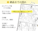 実績多数あり！パっと目に止まるLP漫画描きます 導入部分や説明部分に最適！漫画で分かりやすく伝えます！ イメージ2