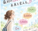 最初の1,000円までの販売ガイド✨教えます 特別なスキルがなくても大丈夫。あなたの経験を小さな商品に！ イメージ4