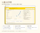 ミニロトの予想支援ソフトを提供します 5つの理論×統計×AIおまかせ。公式データ取込と答え合わせ イメージ2