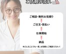 必要な営業先リストをスピーディーに作成します ターゲットに最適化した情報を抽出し効率的な営業活動を支援！ イメージ3