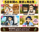 誰にも言えない本音や愚痴を58歳の私がお聴きします 相談実績５千名超の講師から学ぶ傾聴力で、あなたに寄り添います イメージ6
