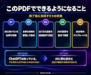 初心者向けChatGPT仕事術を提供します 要約・資料作成から学べるAI仕事術 イメージ3