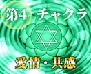 チャクラを整えてエネルギーの滞りを解放します 7割超リピート！人生を変えたい人のエネルギー調整 イメージ6