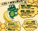 オリジナルキャラクター制作いたします 《企業様の理念や想いをオリジナルキャラクターで具現化します》 イメージ3