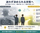 モヤモヤを整理し、自分の軸を言語化します 仕事・将来・人間関係で迷う状態を、判断できる状態に整えます イメージ2