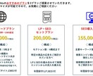想いを形に。ホームページ作成はお任せください！ます 見やすく、使いやすいホームページでビジネスを成功に導きます！ イメージ2