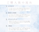 理念を形に、永く愛されるロゴをデザインします 修正無制限・コンセプトからロゴ作成・構想シート付・著作権譲渡 イメージ8