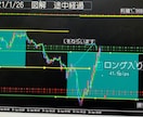 朝、夕、夜の私の無裁量トレード3手法を教えます 専業トレーダーである私のメイン3手法を教えます！！ イメージ3