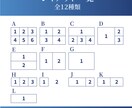 窓口の電話を減らすリッチメニューを作ります 【Canva納品OK】患者様が迷わない実用的なデザイン◎ イメージ2