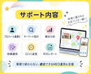 MEO対策でGoogleマップ集客を支援します 実店舗向け｜初期整備から投稿・口コミ返信まで相談可能 イメージ3