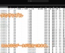 ボートレース｜競艇のCSV・EXCELを作成します ボタン１つでデータを集めCSV・EXCEL出力できます！！ イメージ9