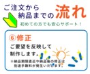 教習経験を活かし販促チラシ制作します 専門知識がなくても内容整理から丁寧にサポートいたします。 イメージ9