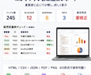 配布前チェック用Windowsツールを販売します ZIP・フォルダを16種類の疑似購入者環境で一括診断します イメージ4