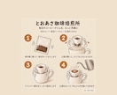 Amazon・楽天の商品画像7枚を制作します 知名度のない商品が、画像で選ばれやすくなる7枚をつくります イメージ9